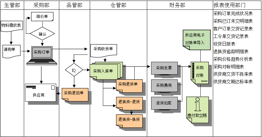 世界杯竞猜网站软件