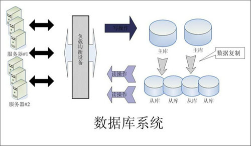 怎样的Erp世界杯竞猜网站
可以提升企业的创新力与竞争力?