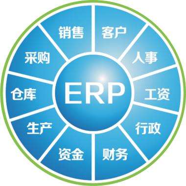 erp企业管理世界杯竞猜网站
