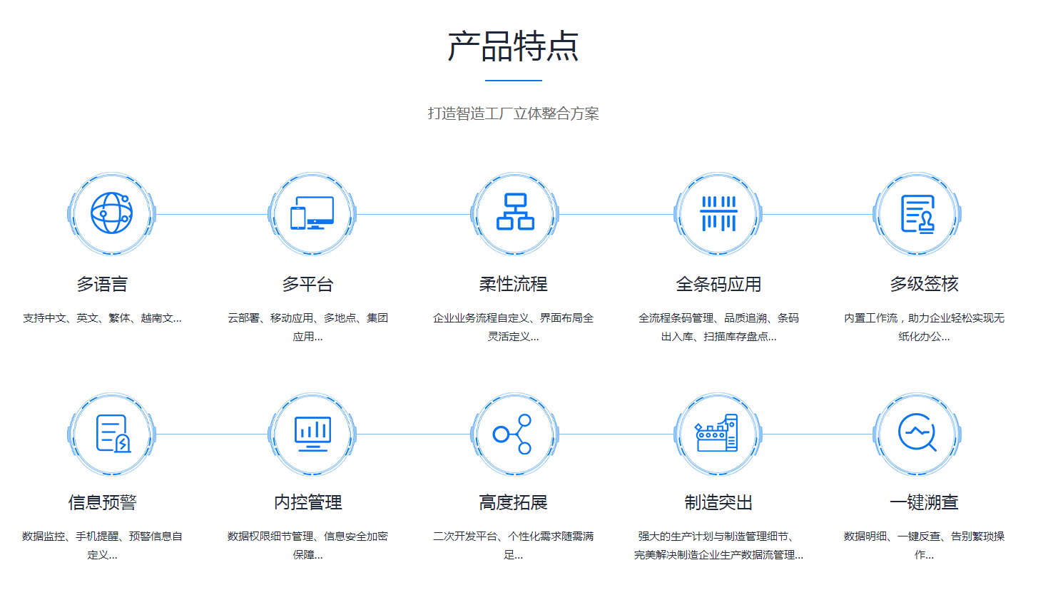 企业erp管理世界杯竞猜网站
