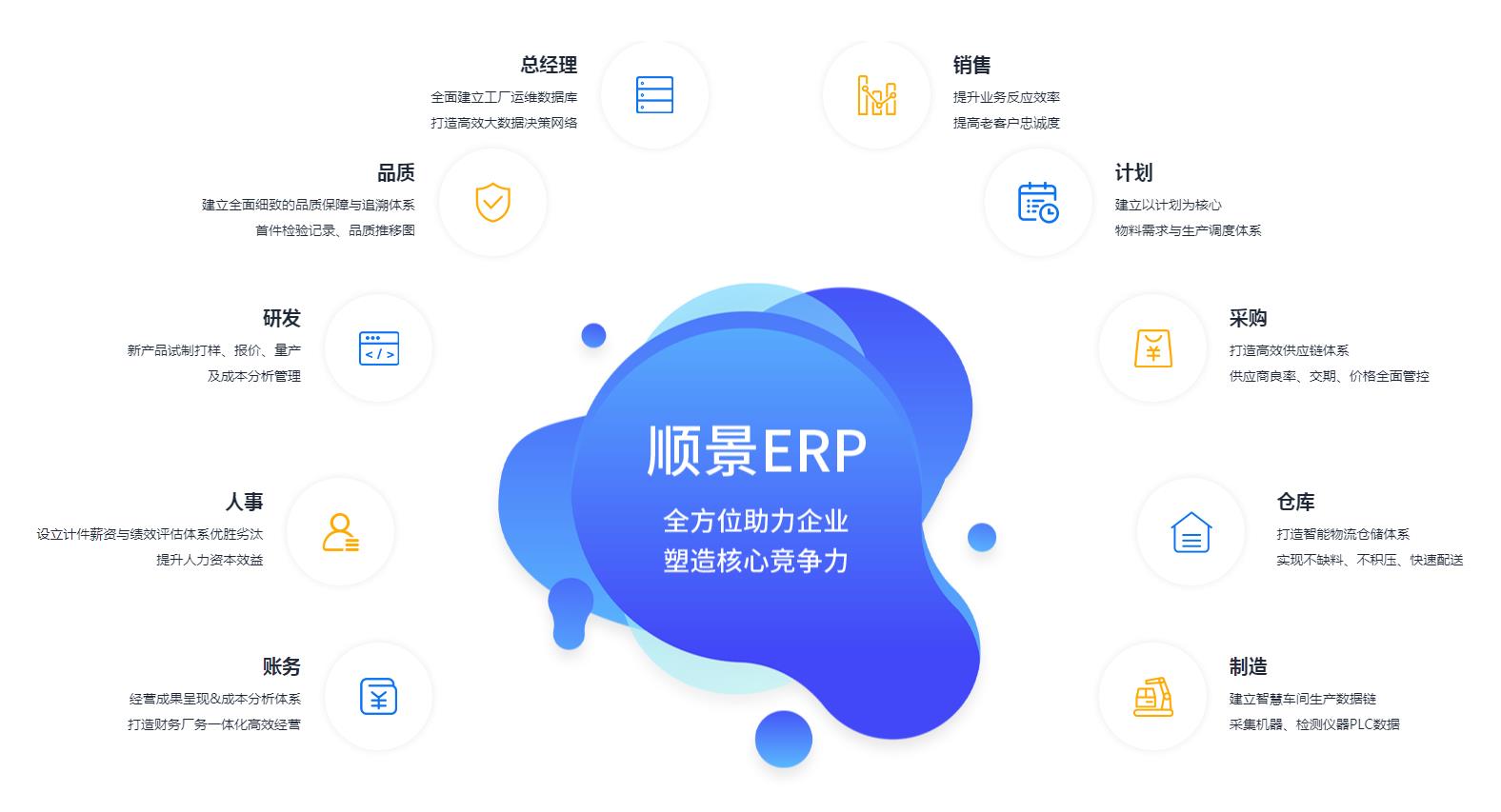 世界杯竞猜网站管理世界杯竞猜网站

