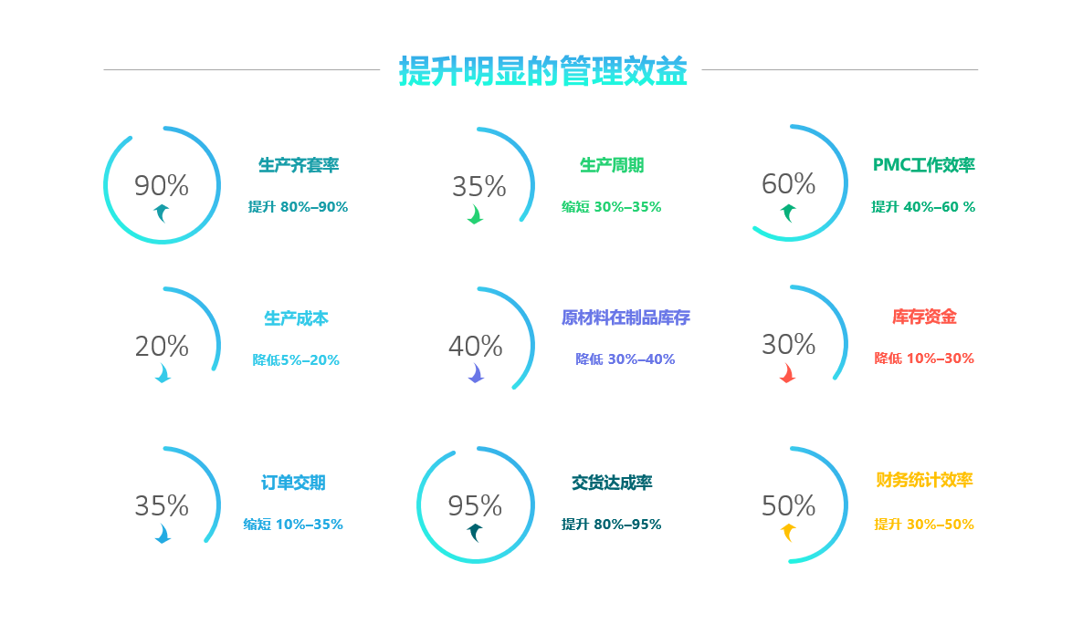 世界杯竞猜网站软件