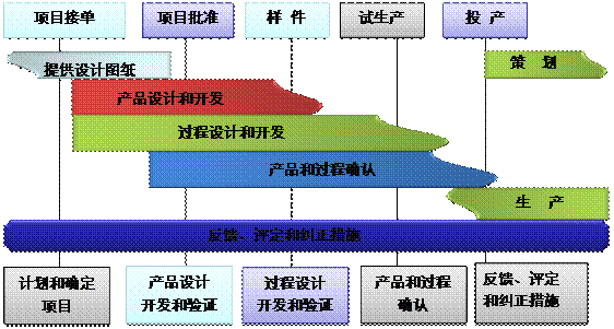 世界杯竞猜网站