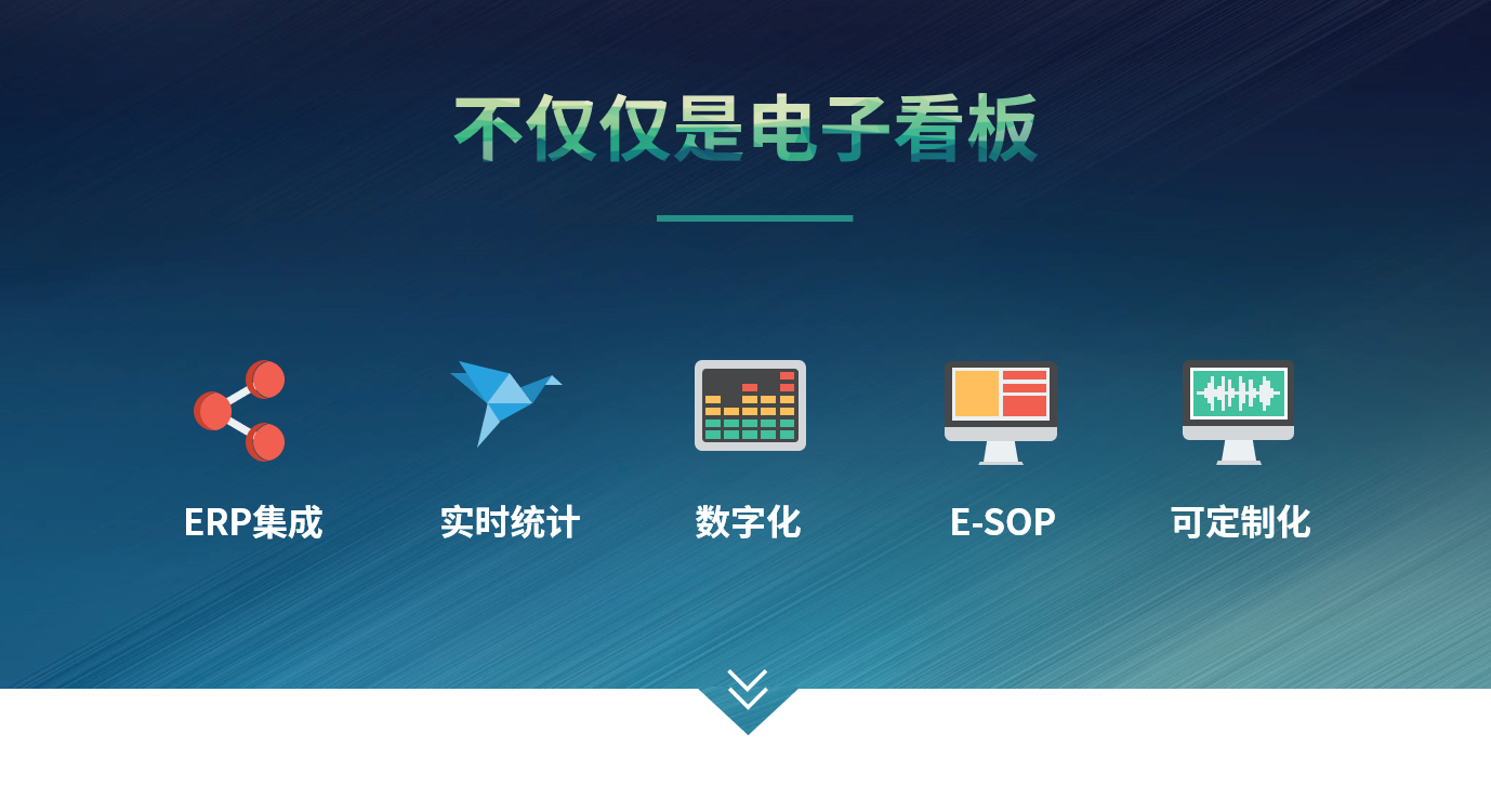 世界杯竞猜网站世界杯竞猜网站
和仓储管理世界杯竞猜网站
有什么差别?